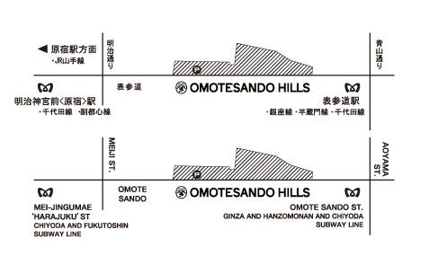 SHOWCASE 2015 map